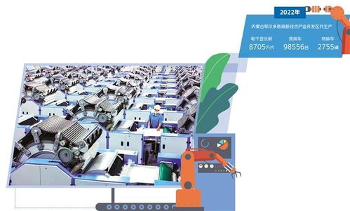 產(chǎn)業(yè)優(yōu)化升級融入雙循環(huán) 技術(shù)開發(fā)的關(guān)鍵路徑